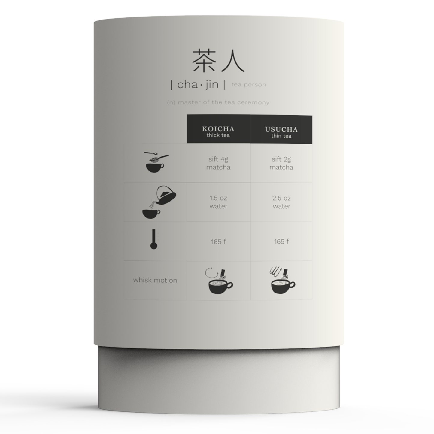 Gokou Matcha