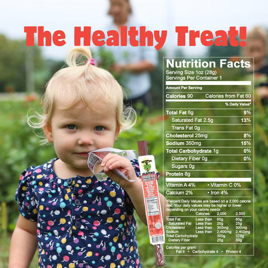 Jalapeño - 100% Grass-Fed Beef Sticks (No Sugar)