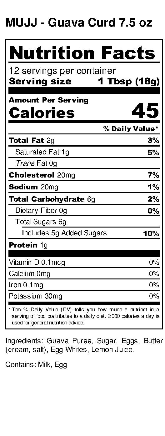 Dip into Paradise Guava Butter