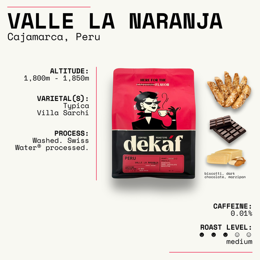 Peru Valle La Naranja