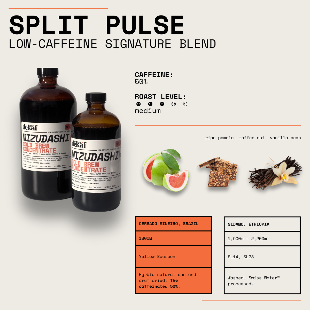 Split Pulse Mizudashi Cold Brew Concentrate, image 2 of 2