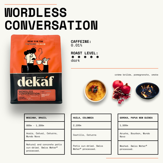 Wordless Conversation Signature Blend