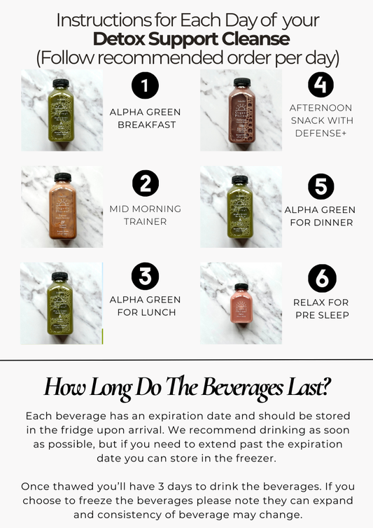 3 DAYS - Detox Functional Cleanse