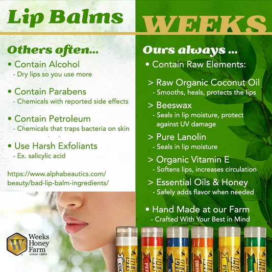 Weeks All Natural Beeswax Lip Balms; Singles, Twin Packs, Case