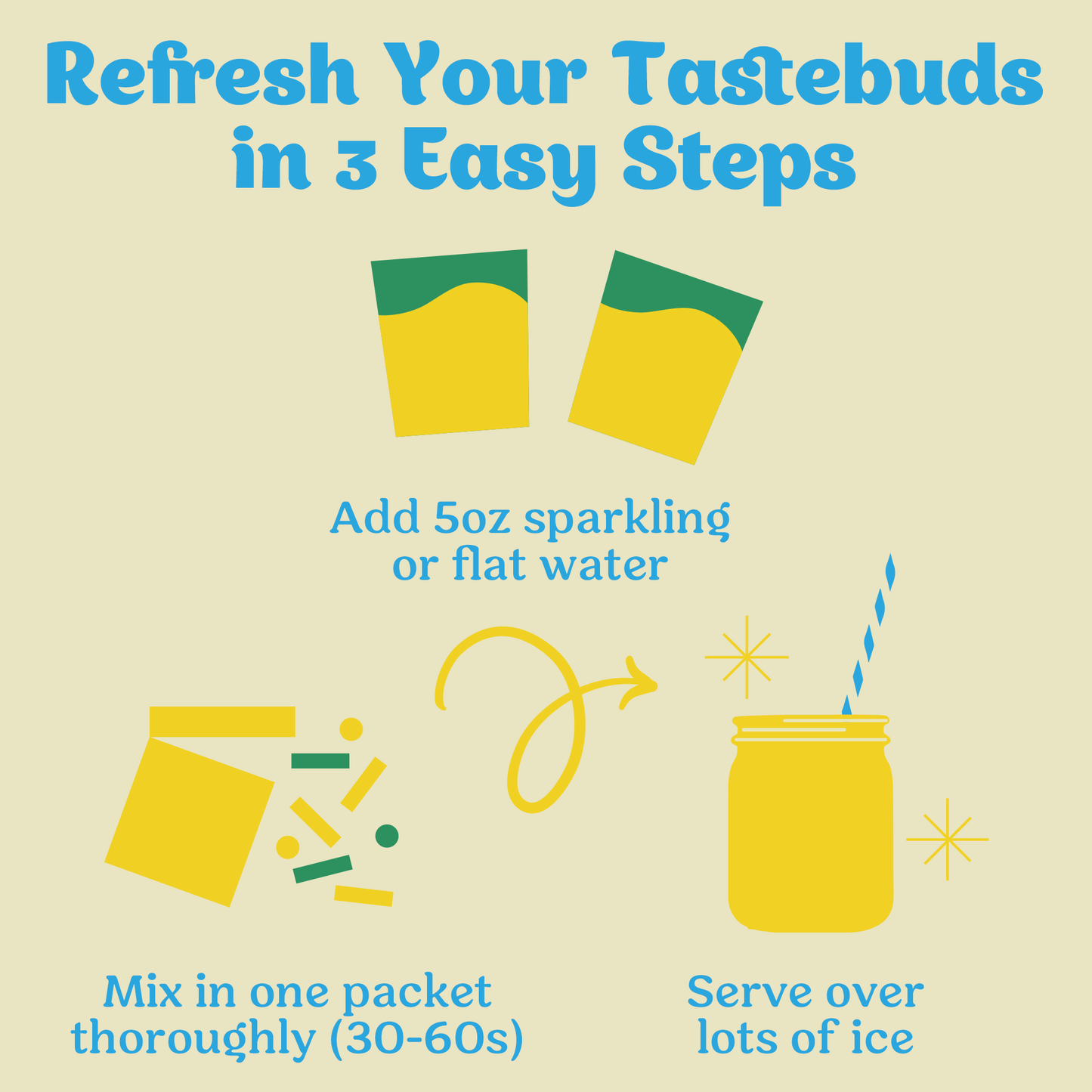 Classic Lemonade 12 Pack - 3rd Party