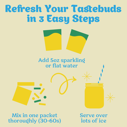 Classic Lemonade 12 Pack - 3rd Party
