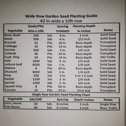 Jalapeno Tam Mild Hot Pepper Seeds