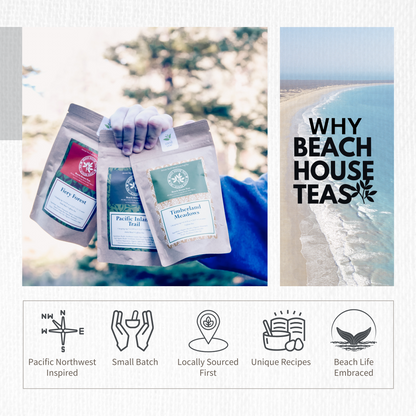 Beach Wellness: Renew