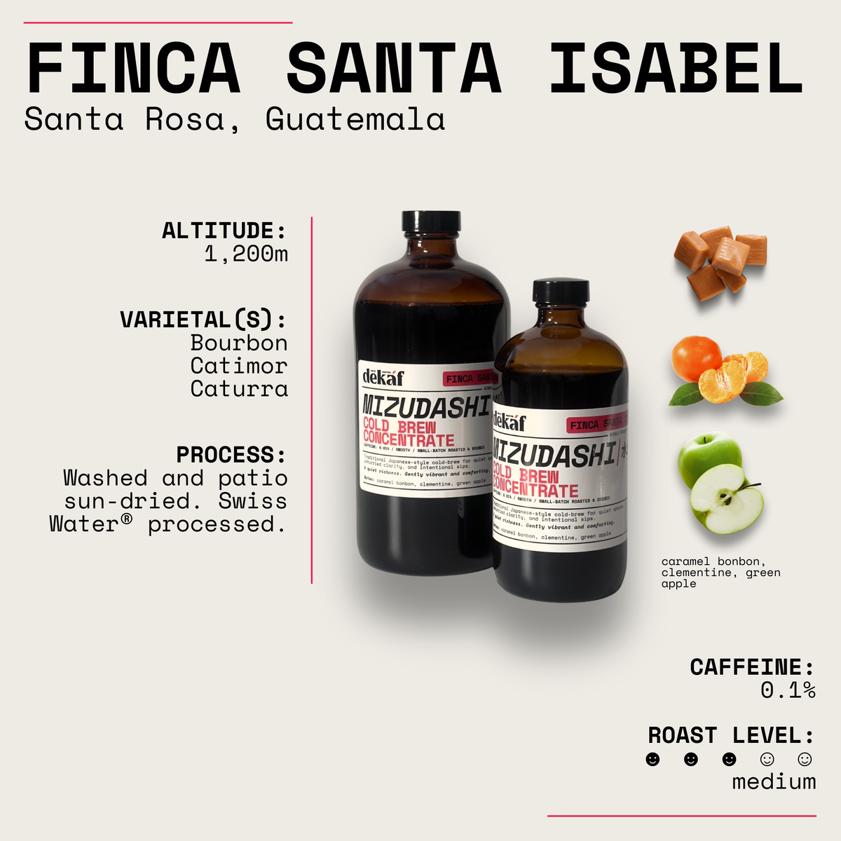 Guatemala Finca Santa Isabel Mizudashi Cold Brew Concentrate, image 2 of 2