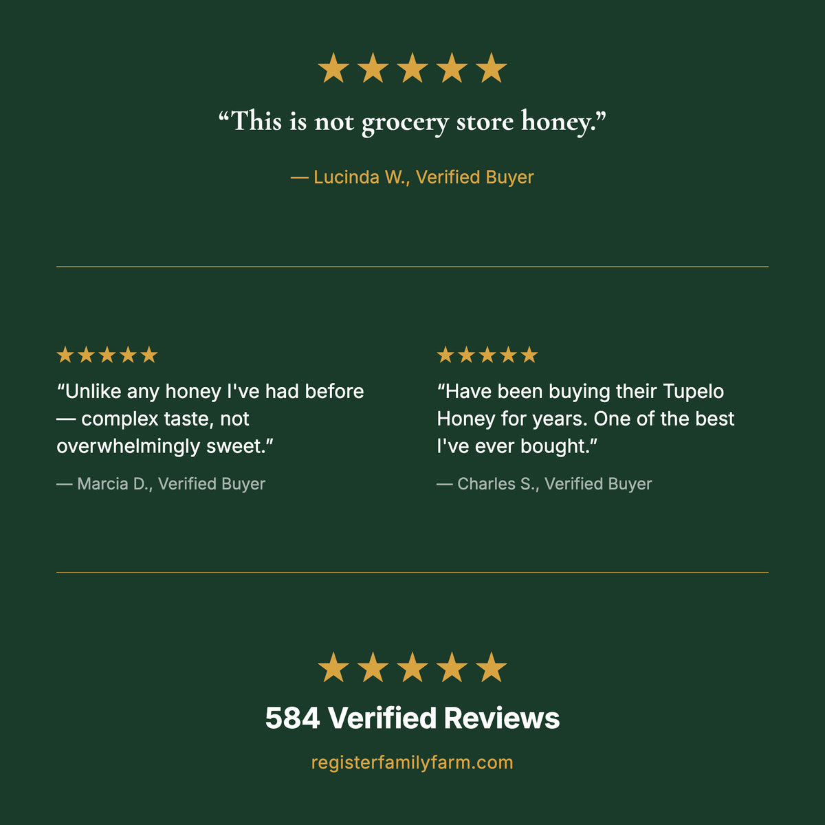 Raw Tupelo Honey — 12.5 oz | Certified Glyphosate Residue Free