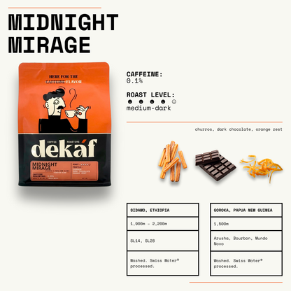 Midnight Mirage Signature Blend