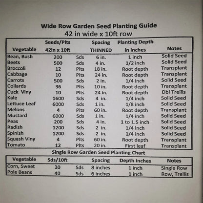 Yellow Gem Sweet Watermelon Seeds