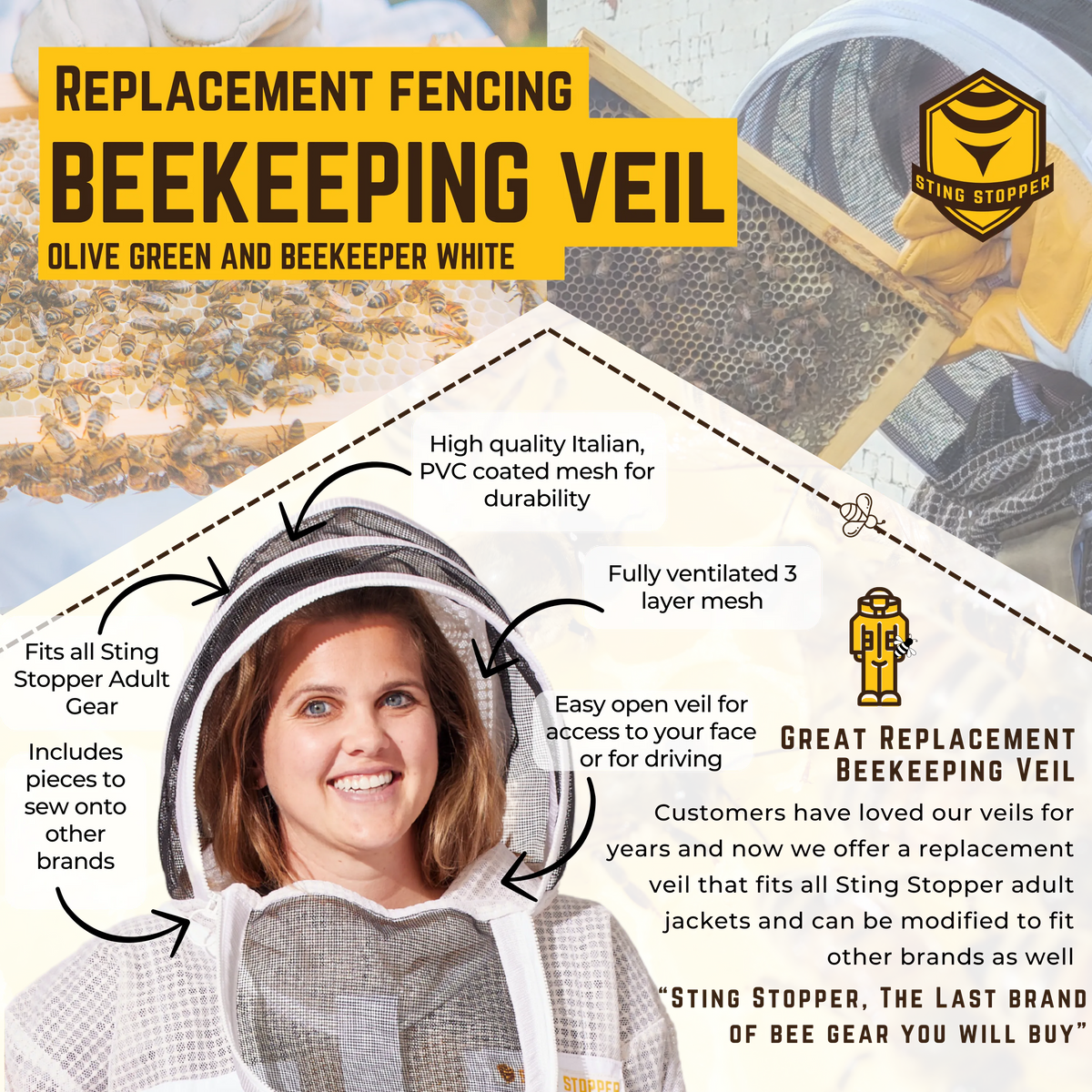Round or Fencing Beekeeping Veil, image 9 of 16