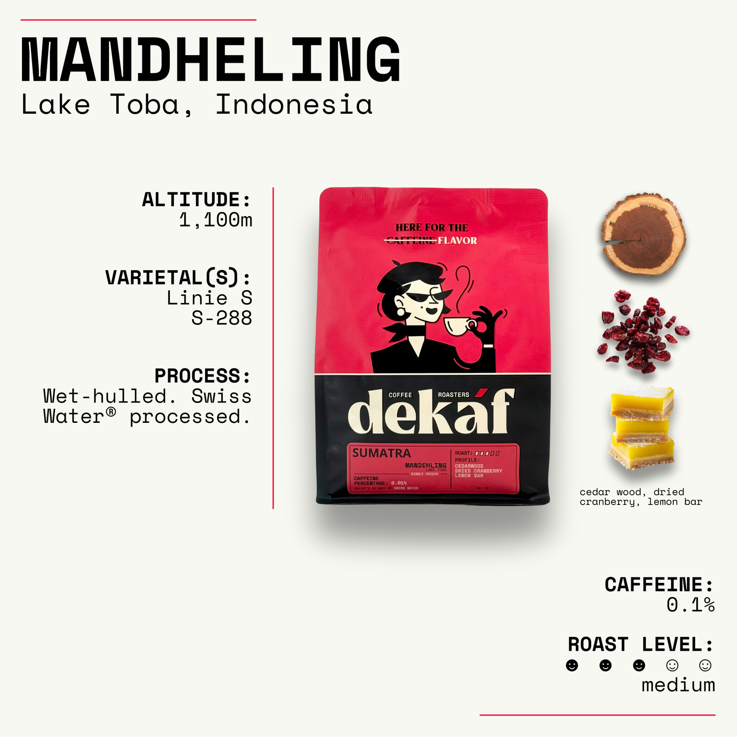 Sumatra Mandheling