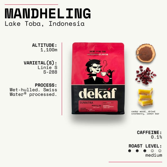 Sumatra Mandheling