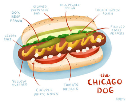 Chicago Style Hot Sauce: Chicago Fire Sauce