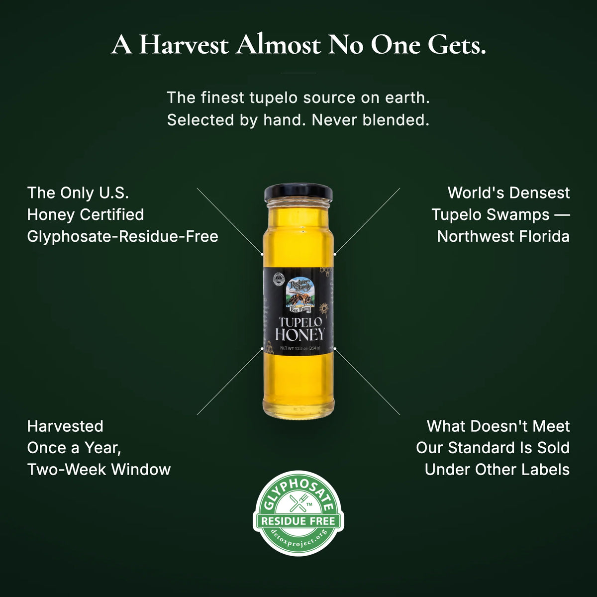 Raw Tupelo Honey — 12.5 oz | Certified Glyphosate Residue Free