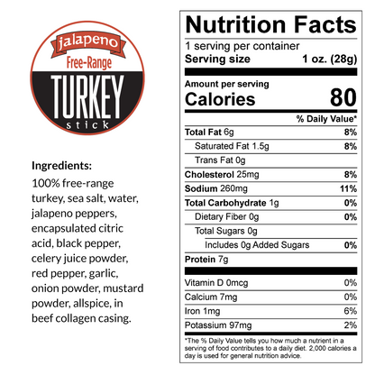Variety - Spicy Flavors (No Sugar)