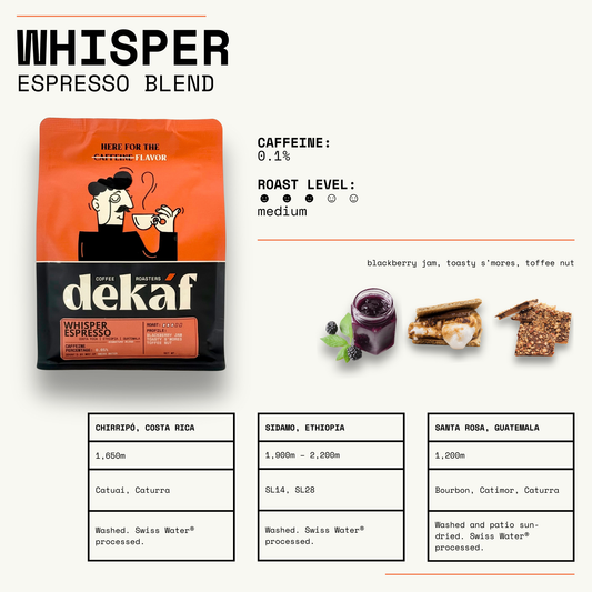 Whisper Espresso Blend