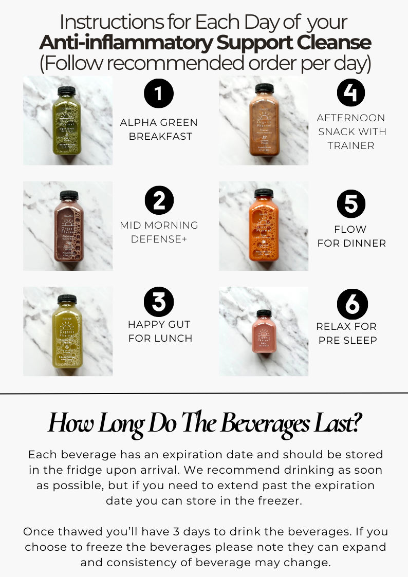 3 DAYS - Anti-inflammatory Support Cleanse