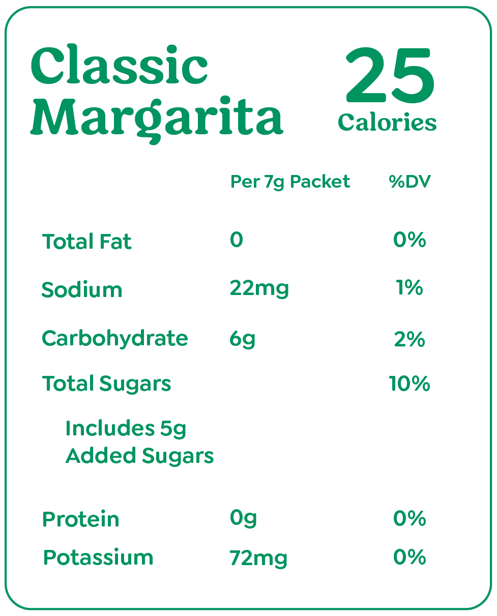 Classic Margarita