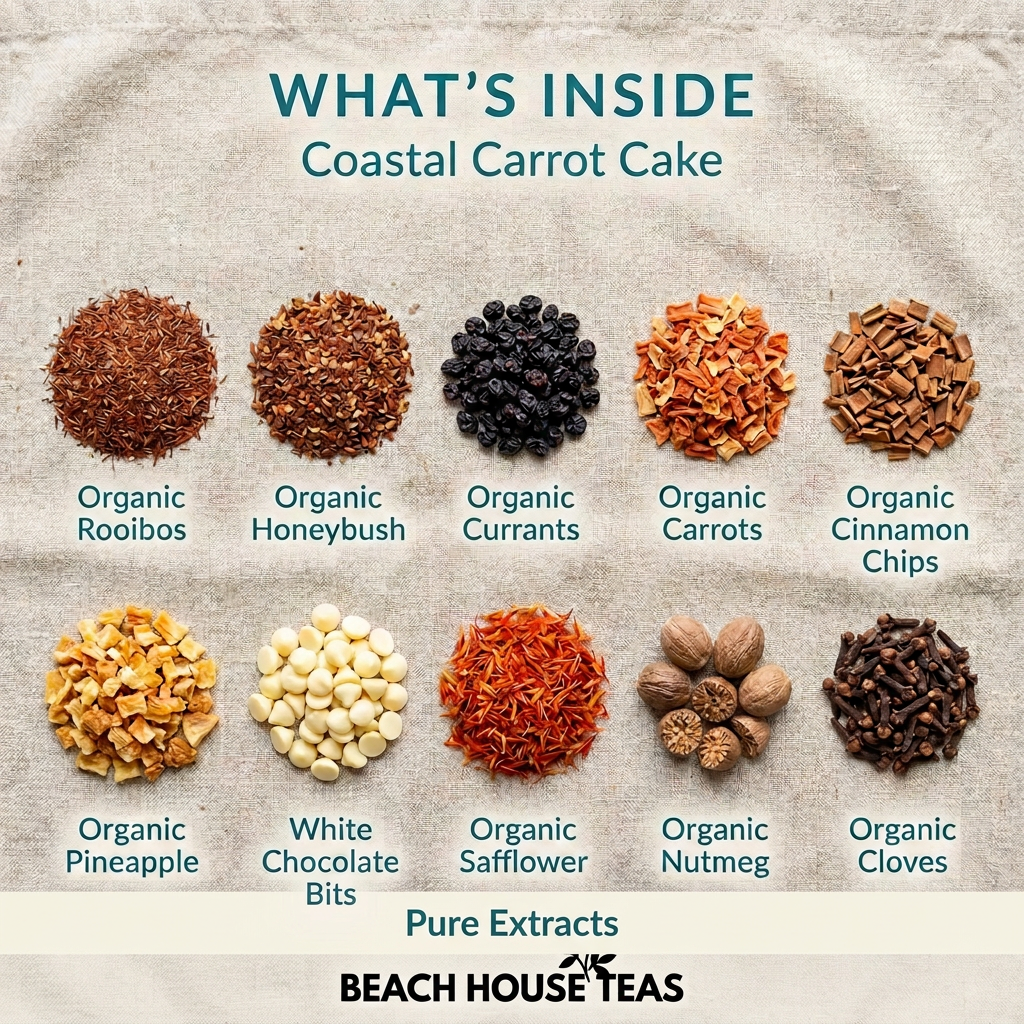 Coastal Carrot Cake, image 5 of 13