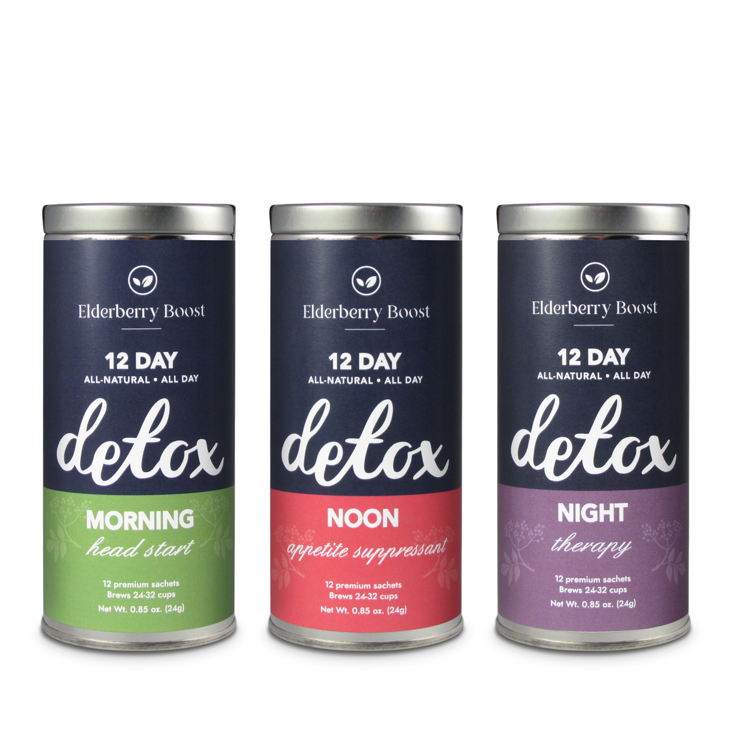 12 Day Detox Tea Cleanse