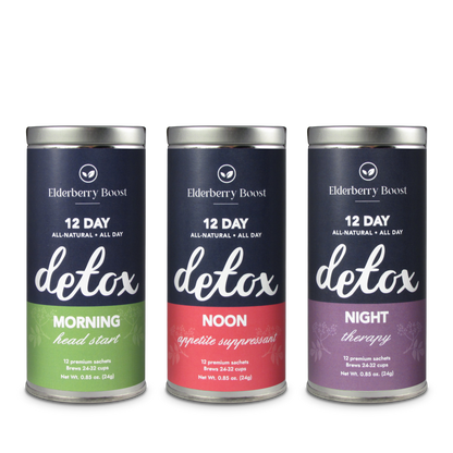 12 Day Detox Tea Cleanse