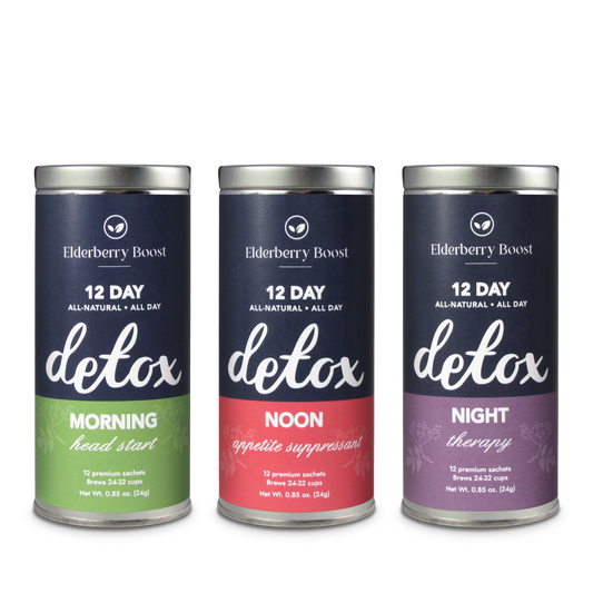12 Day Detox Tea Cleanse
