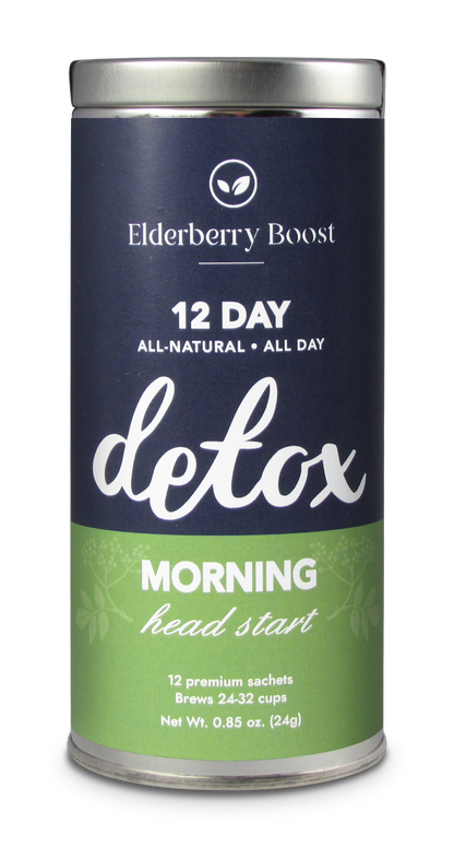 12 Day Detox Tea Cleanse