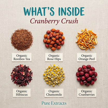 Cranberry Crush, image 5 of 13