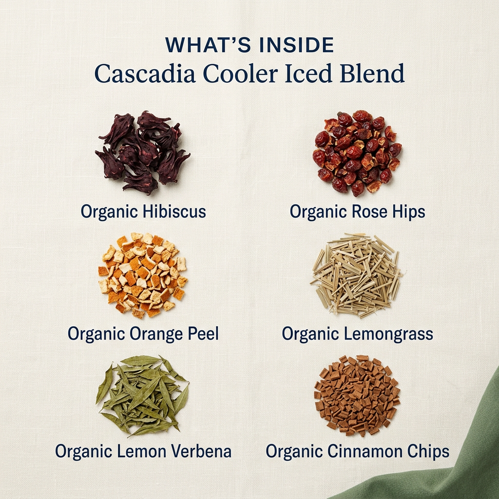 Cascadia Cooler Iced Blend, image 5 of 13