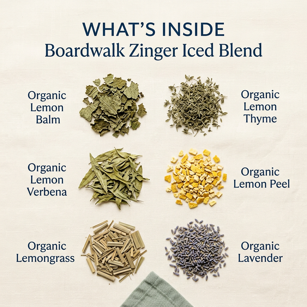 Boardwalk Zinger Iced Blend, image 5 of 13