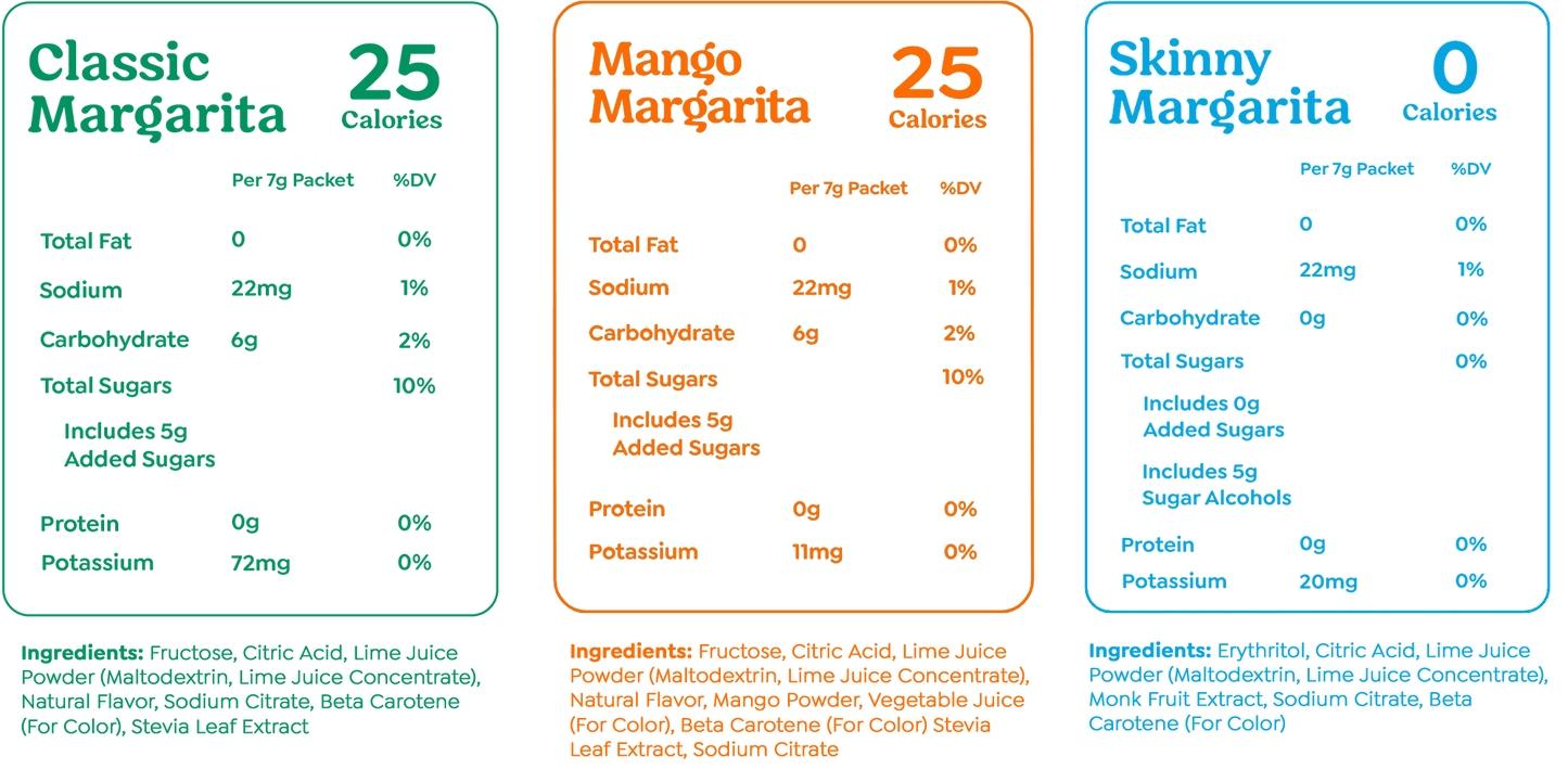 Margarita Variety