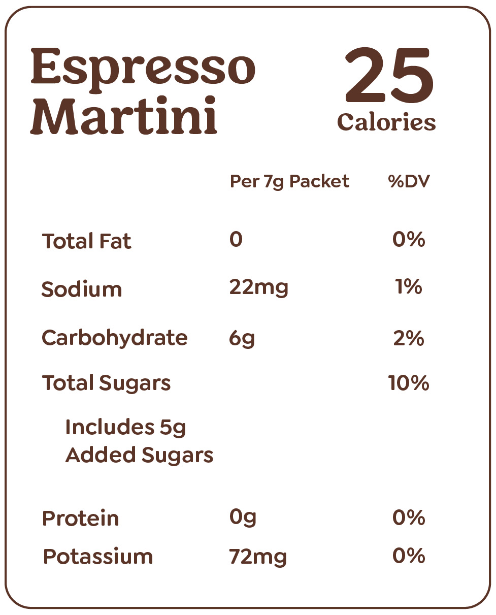 Espresso Martini