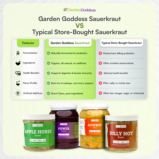 Sauerkraut Trio: Fresh Organic, Fermented 3 Krauts, Mix & Match 16oz Jars